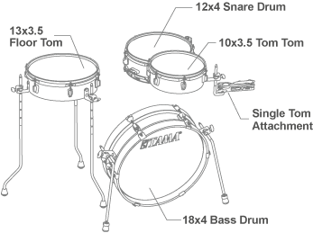 Bateria Tama Club Jam Ljk48P-Hbk ( SIN PLATILLOS SIN BASE SIN SILLA SIN PEDAL )